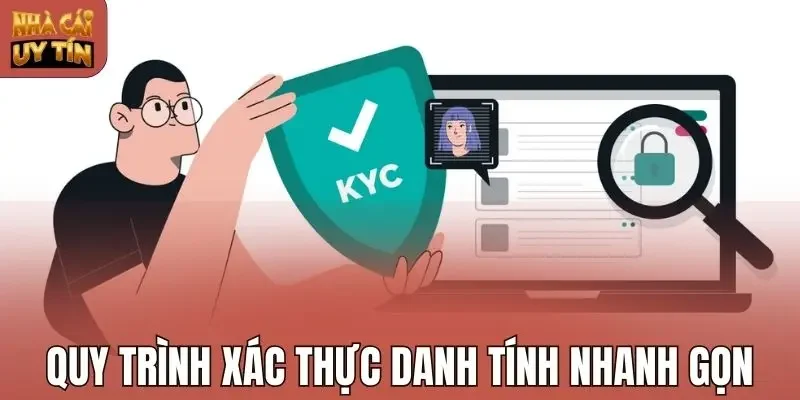 Quy trình xác thực danh tính nhanh gọn